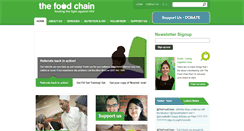 Desktop Screenshot of foodchain.org.uk